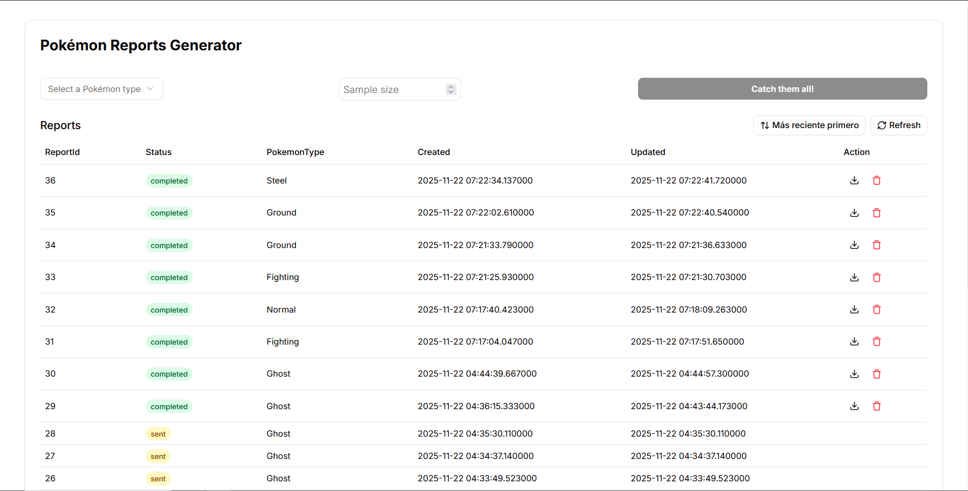 Pokequeue: Report Generator System with Queues and Workers